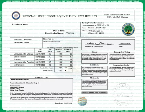 GED TRANSCRIPTS